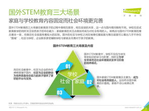 網(wǎng)絡(luò)服務(wù)與數(shù)據(jù)賦能 199IT互聯(lián)網(wǎng)數(shù)據(jù)資訊中心的使命與價值