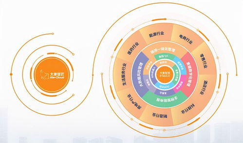 大象慧云簽約鐵騎力士集團 智慧稅務數字化管理助力企業全面升級