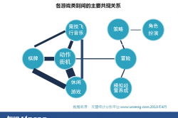 199it 互聯網數據中心與數據服務的探索者